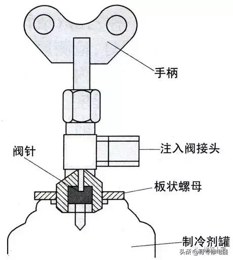空调的原理与维修教学视频,变频空调主板原理维修讲解视频