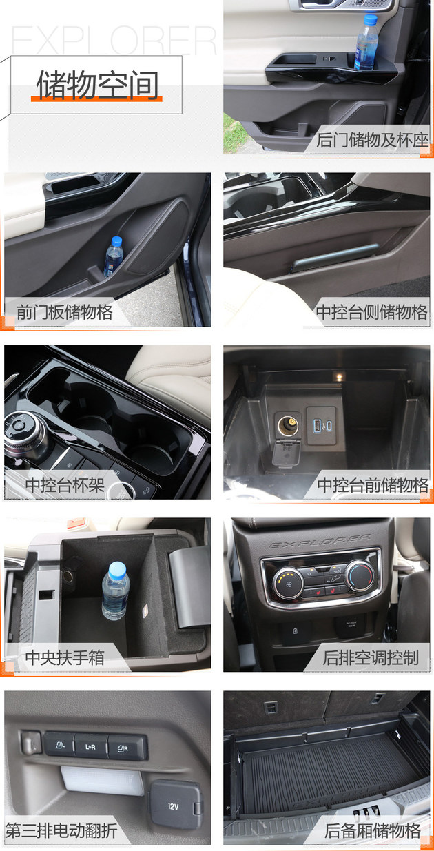 低调买suv40万买探险者70万买q7,福特探险者全新款2023款真实报价