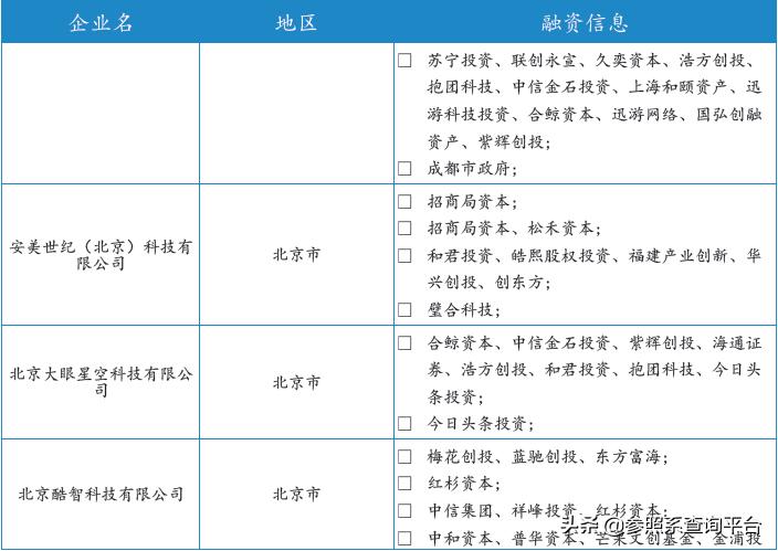 和君资本企查查,和君资本投资有限公司股票