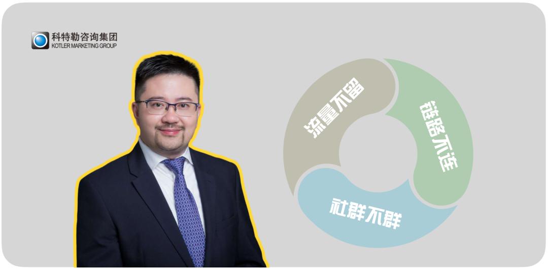 乔林：流量不留、链路不连、社群不群，80%企业「假装」数字营销