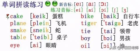 48个英语国际音标发音表高清图片,英语48个国际音标正确读法与讲解