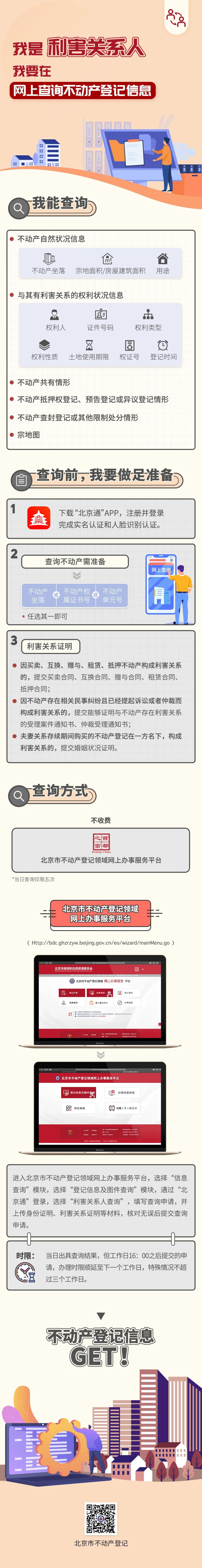北京不动产信息查询,北京不动产登记网上办事大厅