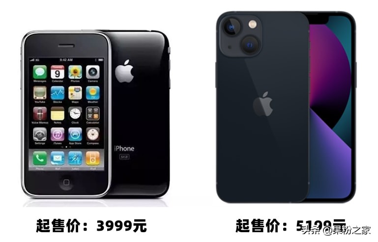 iphone14年后会降价多少,iphone11年前涨价
