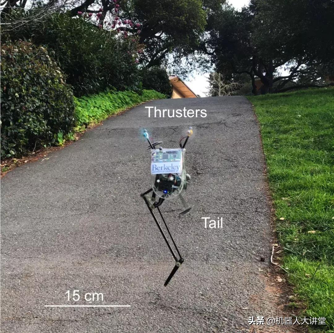那个UC伯克利弹跳机器人可以蹦到户外玩耍了!还是靠那一条腿