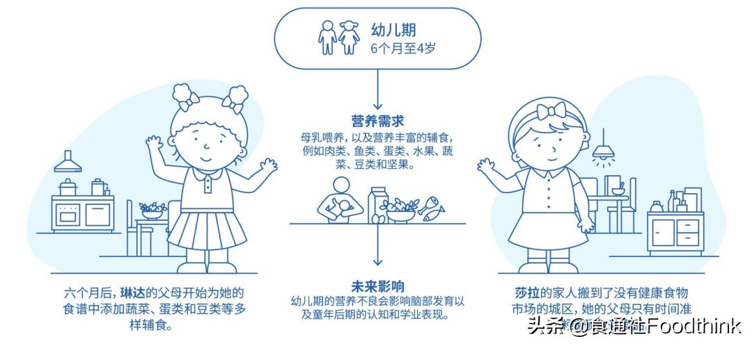 涓轰簡濞冨悆濂界偣鐪熶笉瀹规槗,璁╀腑鍥藉疂瀹濆悆鐨勬洿鍋ュ悍