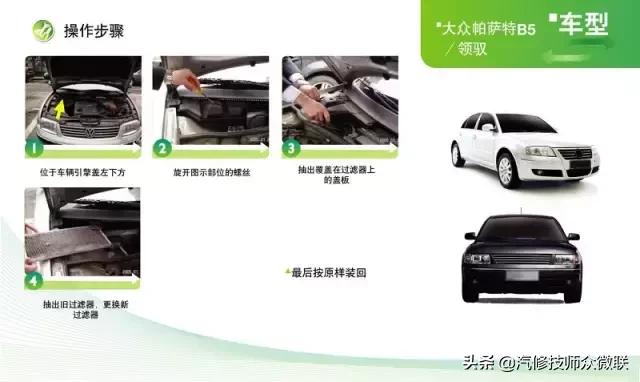 cherokee空调滤芯在什么位置,汽车空调滤芯的正确位置图