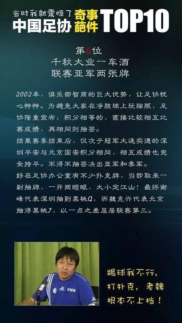 足协奇葩事top10,中国足协十大奇葩事件top1