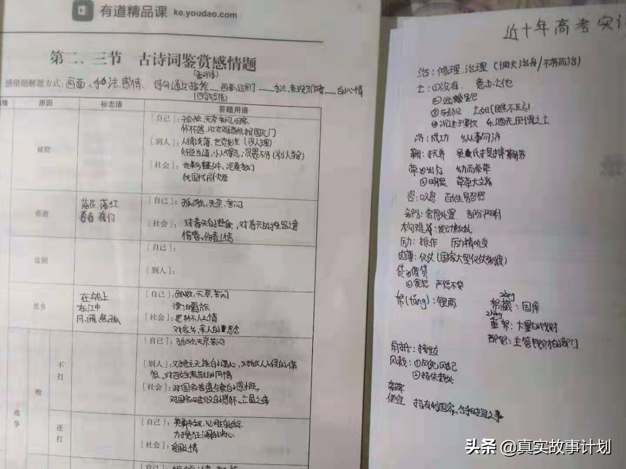 没文化创业的故事真实,有文化没有文凭的真实故事