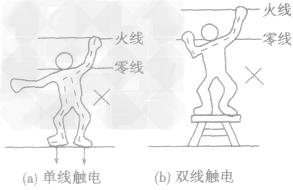 聊聊强电弱电吧,聊聊锂电吧