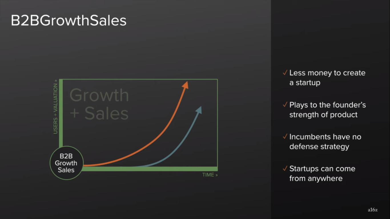 2B未来十年：走向2C？|42Daily