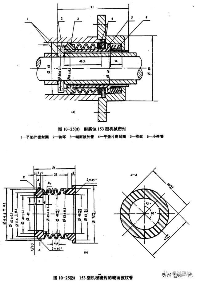 「干货」高温，高压，高速，低温等特殊机封介绍