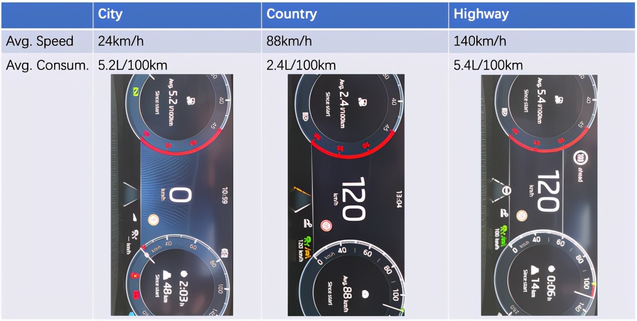 德国第四代jetta,第四代斯柯达明锐国内版
