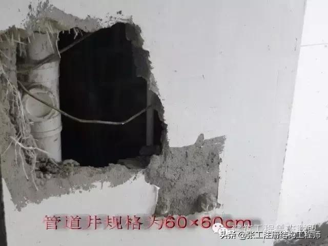 建筑设计的问题,建筑设计所要解决的问题主要包括