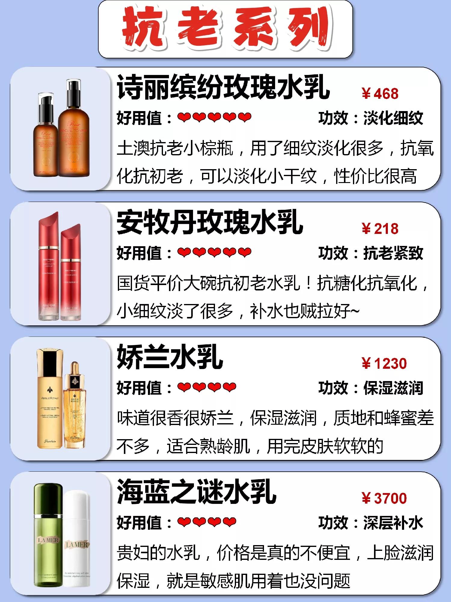 平价抗初老水乳套装推荐,夏季清爽控油抗初老水乳套装