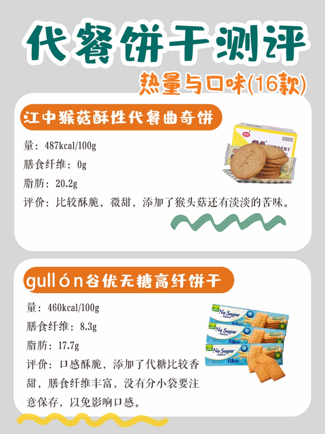 代餐饼干怎么吃才能减肥,十大排名的粗纤维代餐饼干