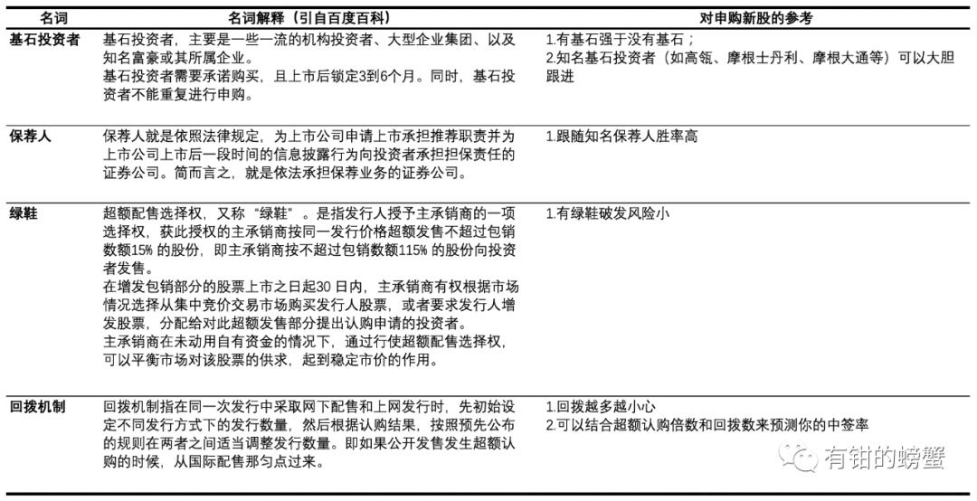 手把手教你炒股正版,手把手教股票软件