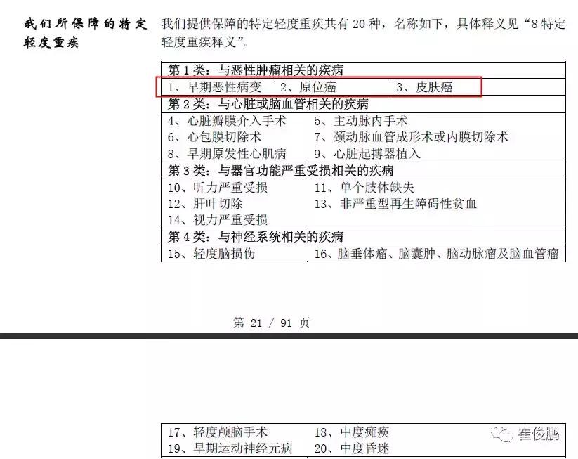 案例分析-买了保险十年“p都不懂的中年妇女”来咨询