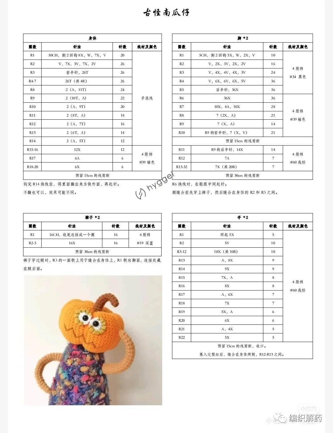 钩针南瓜娃娃全部教程,南瓜娃娃女孩钩针教程