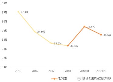 ip类手游,ip游戏行业的发展