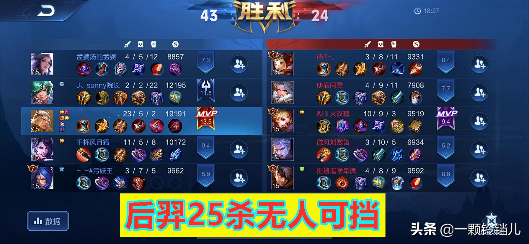 王者荣耀后羿存在的意义是什么,王者荣耀后羿的由来