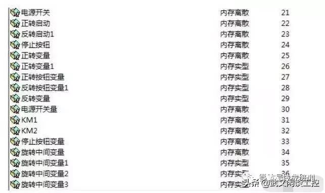 组态王与200smartplc连接实例教程,组态王与plc1200连接实例教程