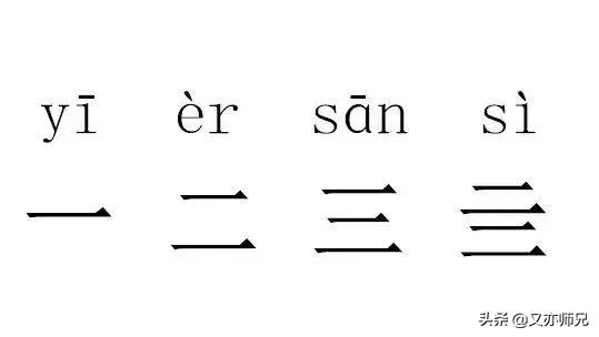 15组神奇的汉字你认识几个,你知道有哪些神奇的汉字