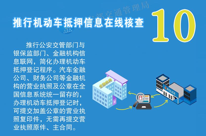 2023年抵押车新规,全国车辆抵押最新政策