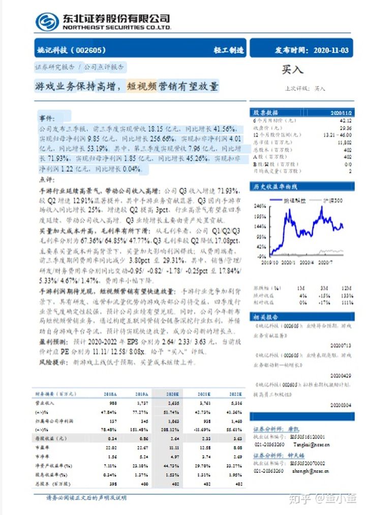 2021年短视频行业研究报告整理，一共80份报告，欢迎收藏