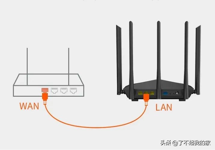路由器桥接无密码的wifi怎么设置,路由器桥接另一个路由器要密码吗