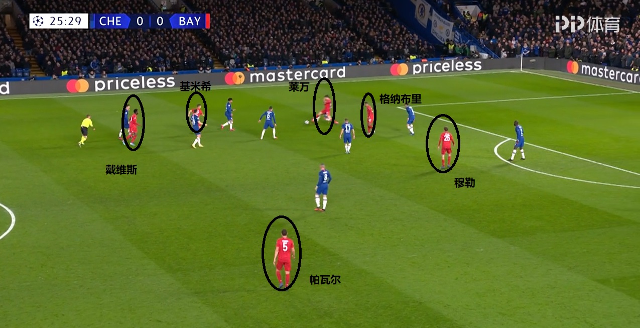 拜仁三十分钟传球,拜仁历年欧冠精彩瞬间