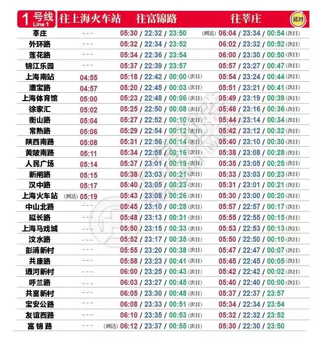 上海闵虹2线末班车几点,上海地铁浦东机场首末班车