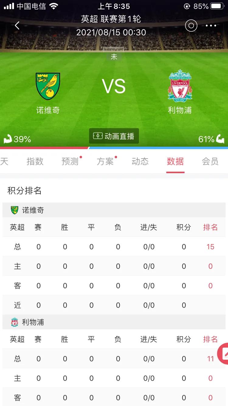 英超利物浦胜诺维奇,新赛季英超曼联对阵利物浦谁赢了