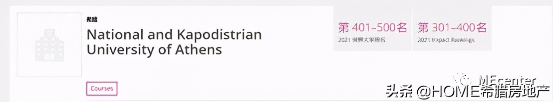 希腊雅典经济与商业大学,希腊大学排名一览表