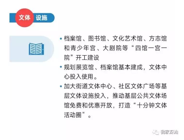 深汕生日快乐,深圳经济特区的生日