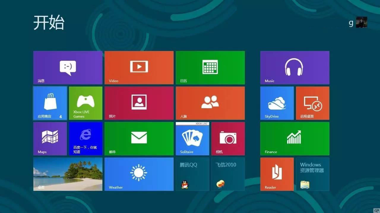 windows操作系统发展历程,windows操作系统的发展和历史