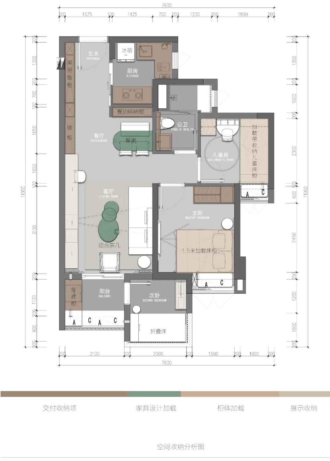 疫情之下7类房子,疫情之下房地产严峻复杂