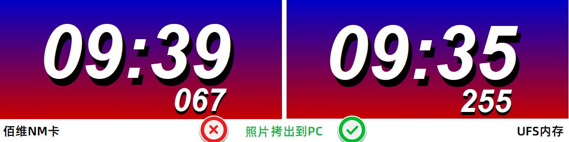 华为手机nm存储卡优缺点,华为内存卡nm卡实测