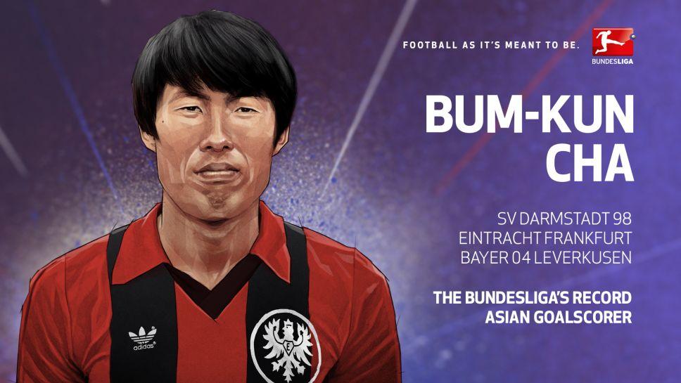 孙兴慜能超越武磊吗,孙兴慜比得上孙继海吗