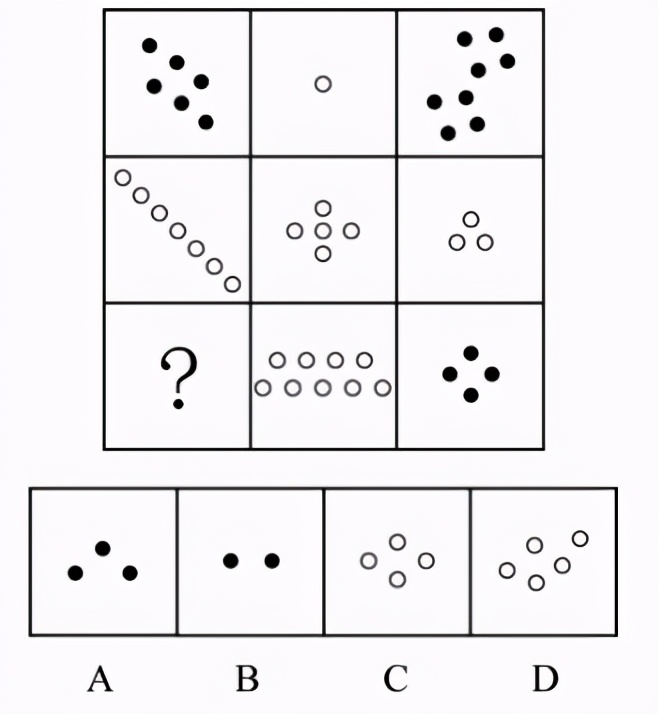 你考得怎么样?2021年贵州公务员考试《行测》试题及答案解析