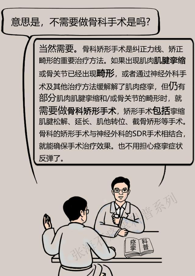 眼睑痉挛如何治疗,痉挛状态如何缓解