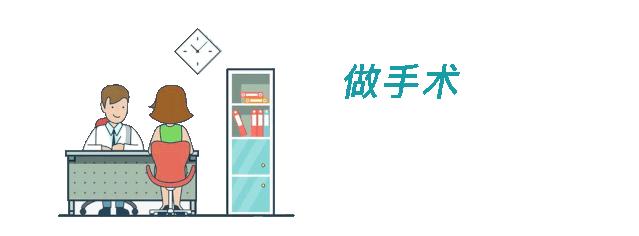 如何判断胆囊炎严重程度,如何判断胆囊炎严重不严重