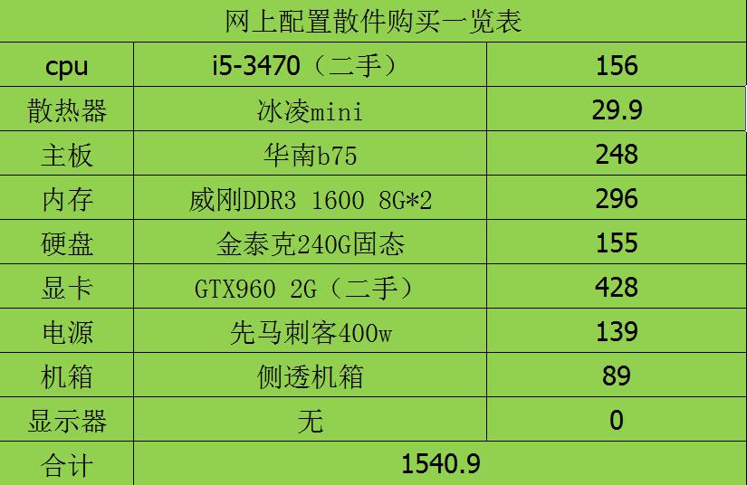 3000能玩lol和cf的主机配置,推荐一套能玩cflol的配置