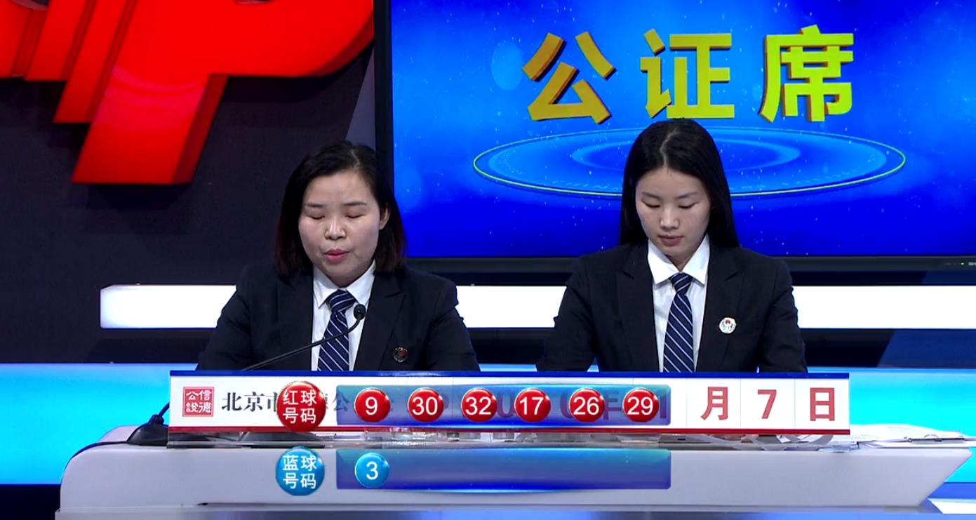 双色球第2020004期,开奖走势千万种,总有一种因为你的坚持而开