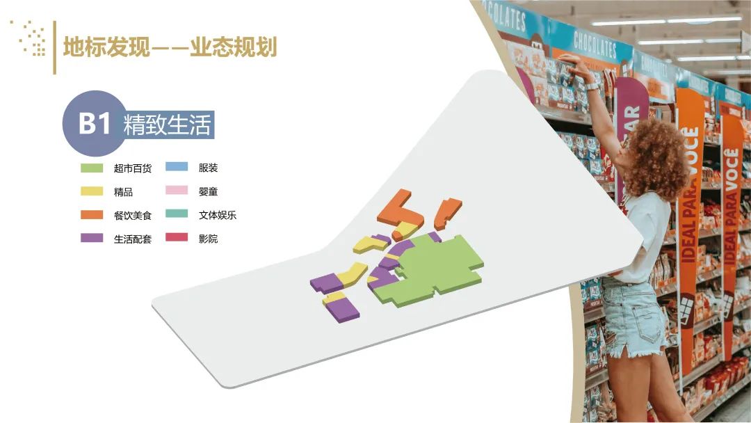 珠海华发商业中心,珠海第二个华发商都