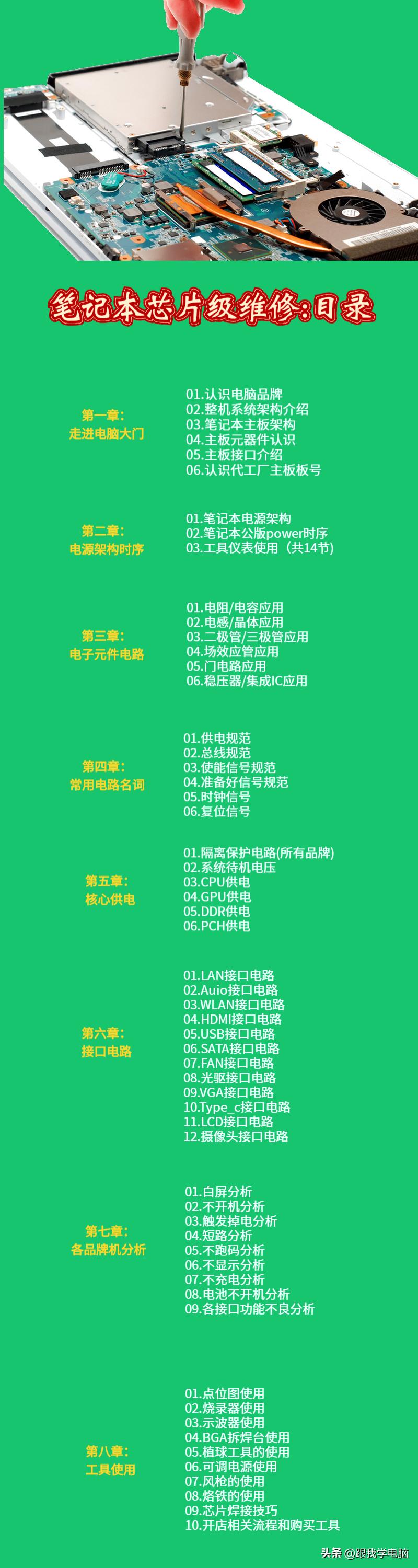 笔记本硬盘和固态硬盘接口一样吗,联想g470升级固态硬盘选什么接口