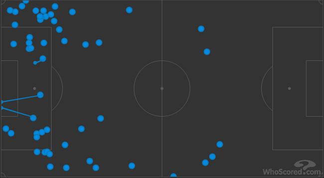 维尔纳是伪九吗,维尔纳是不是标准中锋