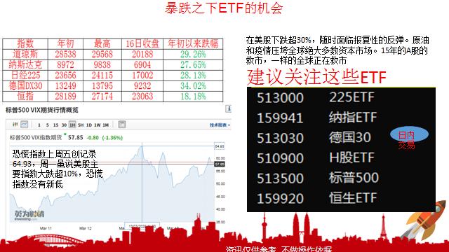澶栫洏闇囪崱涓婃壃鐜拌揣姝㈣穼,澶栫洏姝㈣穼浼佺ǔ浼氬弽寮瑰悧