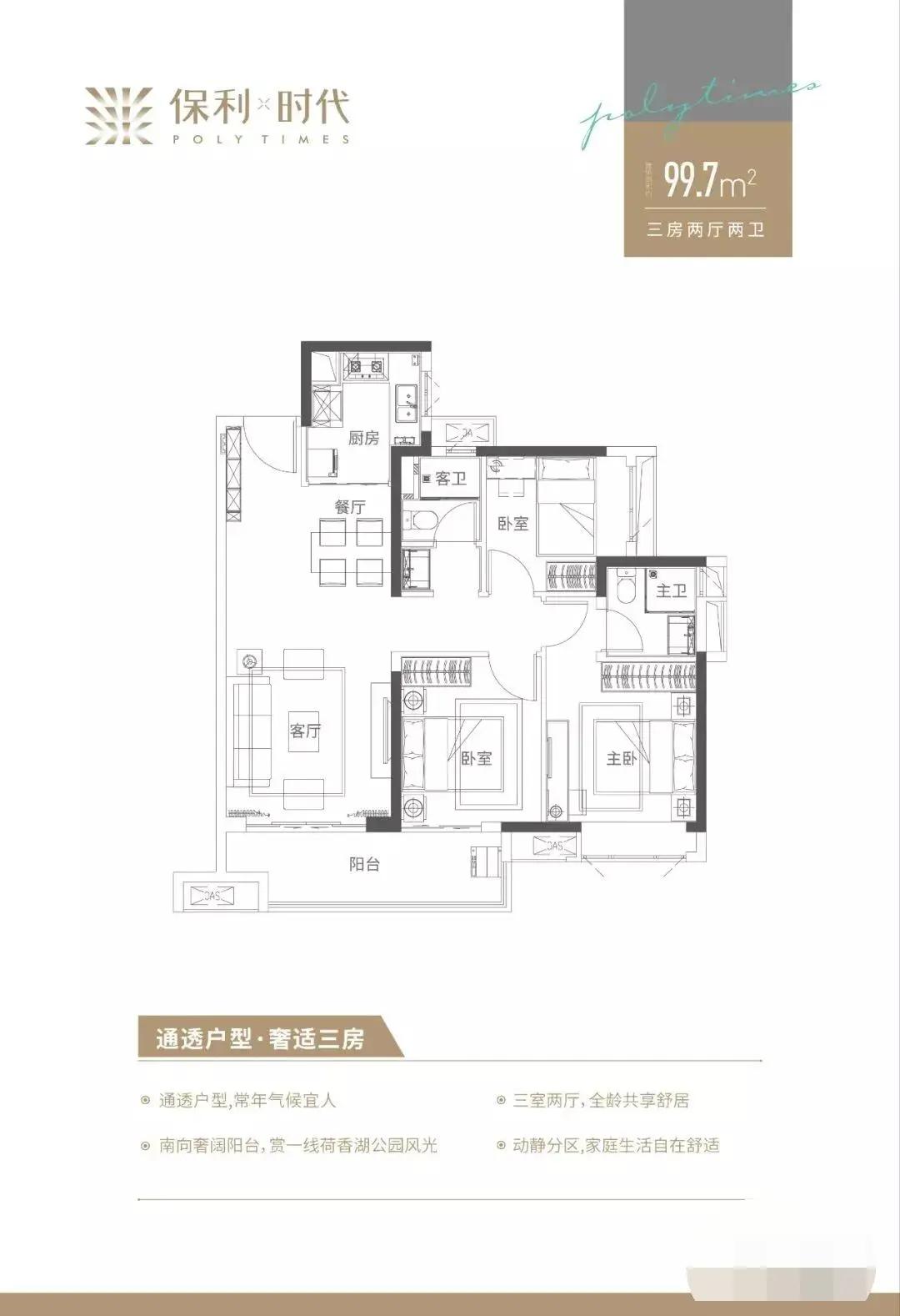 佛山三水新城保利时代,三水保利时代为何降价