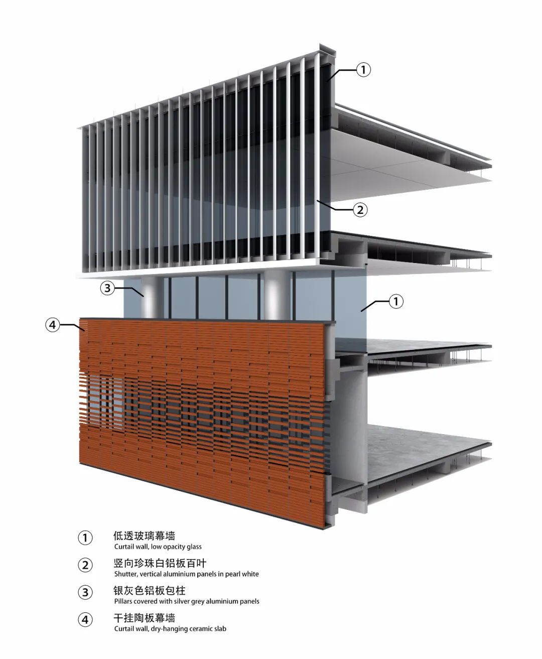 上海湾区科创中心大楼效果图,上海南部科创中心