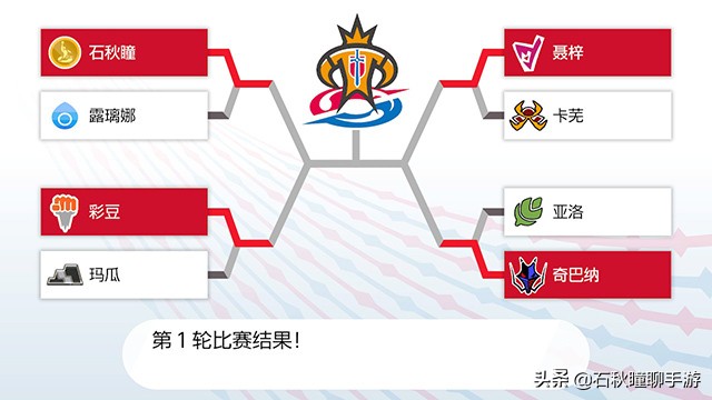 宝可梦剑盾一周目通关攻略,宝可梦剑盾一周目路卡利欧在哪抓